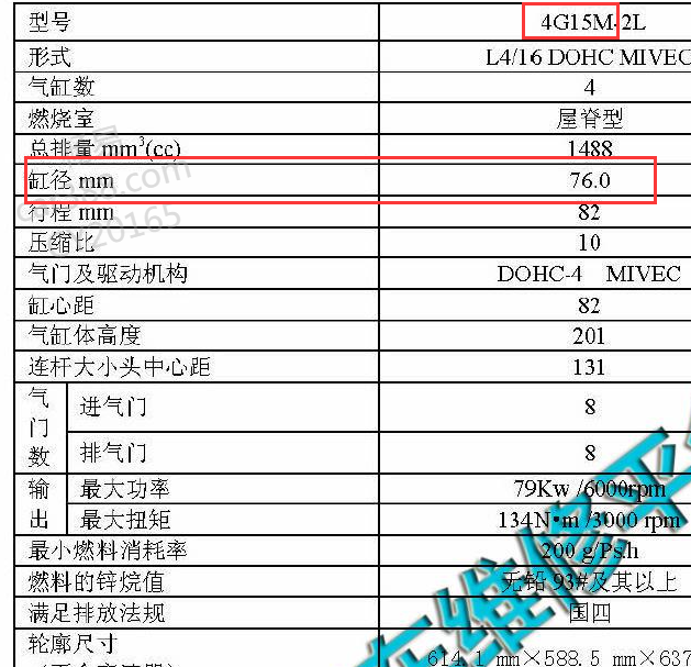 2015年东南菱悦V3 4G15M发动机规格