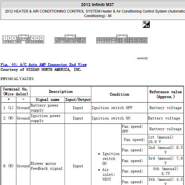 2012年英菲尼迪M37 空调针脚图