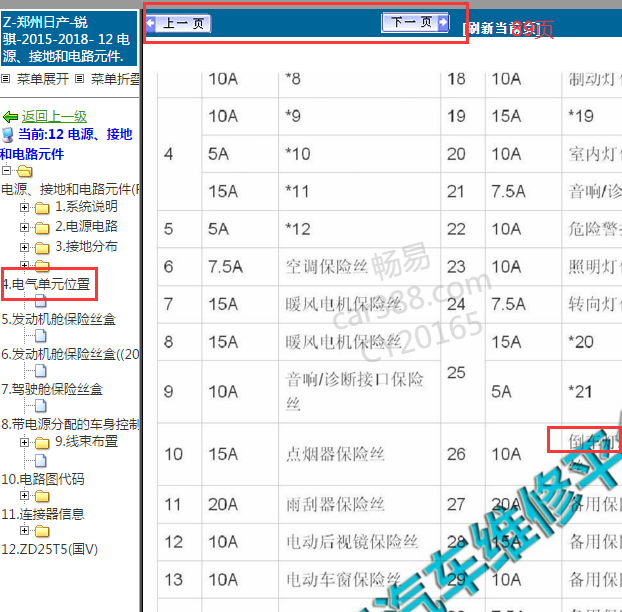 2015年锐骐倒车灯保险位置