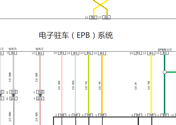 2017年力帆轩朗电子手刹电脑安装位置与电路图
