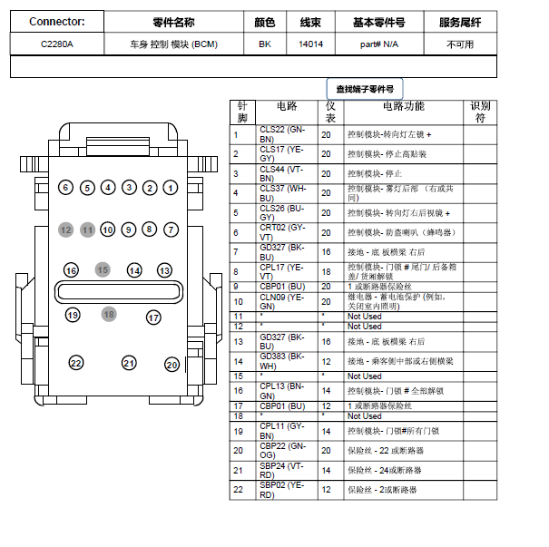 2017年福特福睿斯车身模块针脚