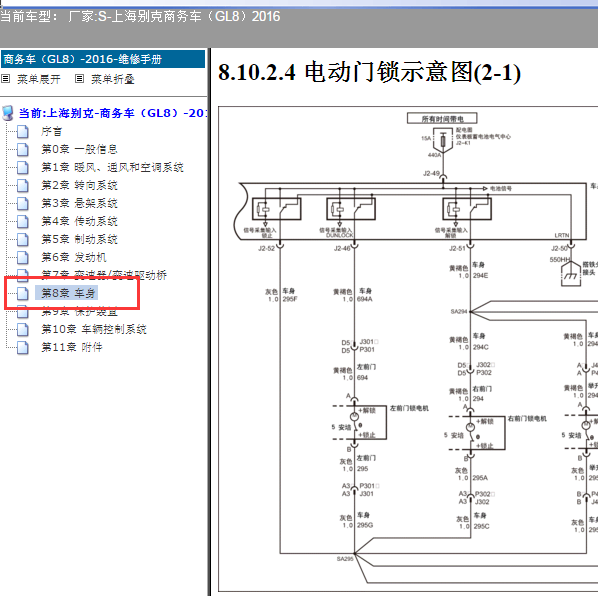 2016年别克GL8电动门锁及尾门电路图