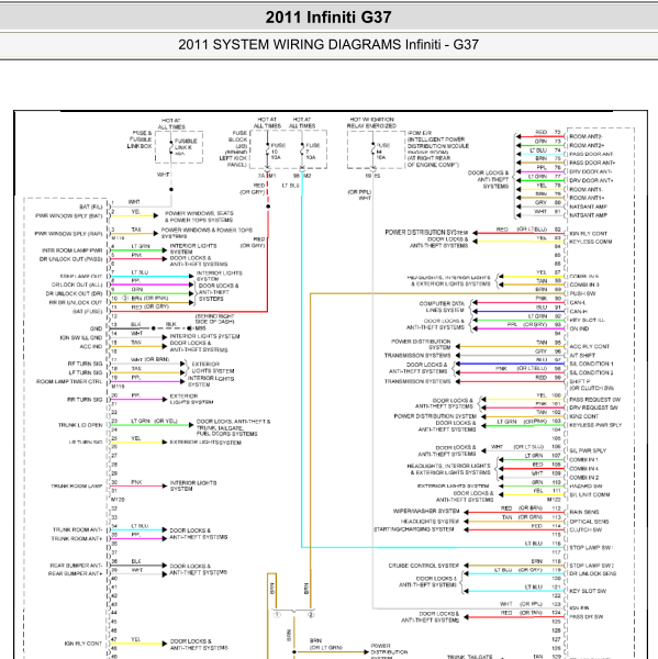 2011年英菲尼迪G37车身电路图