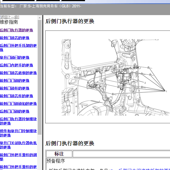 2011年别克GL8门锁维修手册
