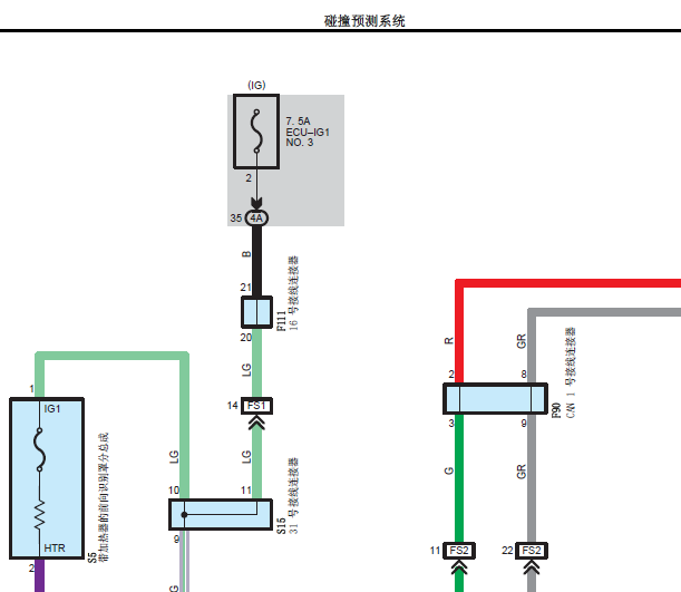 2020年雷克萨斯UX300e碰撞预测电路图