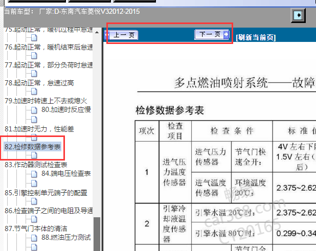 2012-2015年东南菱悦V3发动机数据