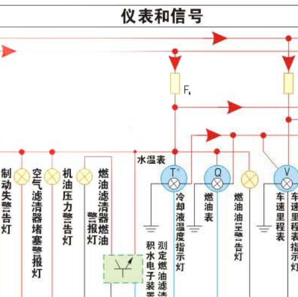 2016年依维柯仪表电路图