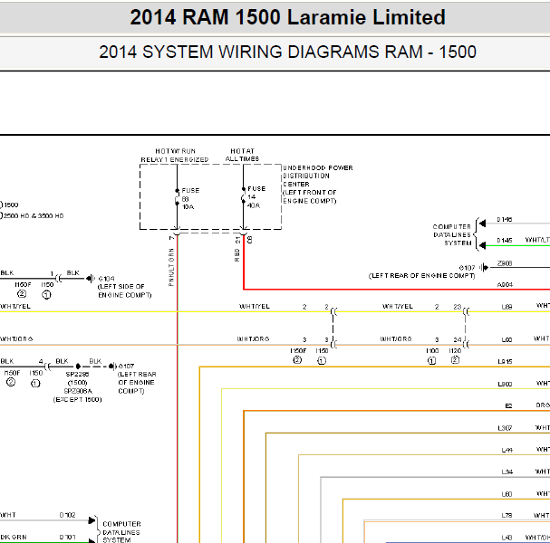 2014年道奇RAM大灯电路图