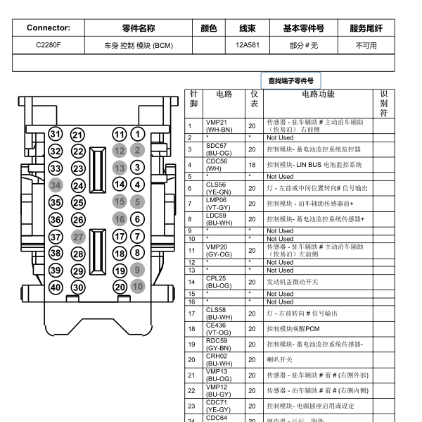 2016年福特金牛座车身电脑端子图
