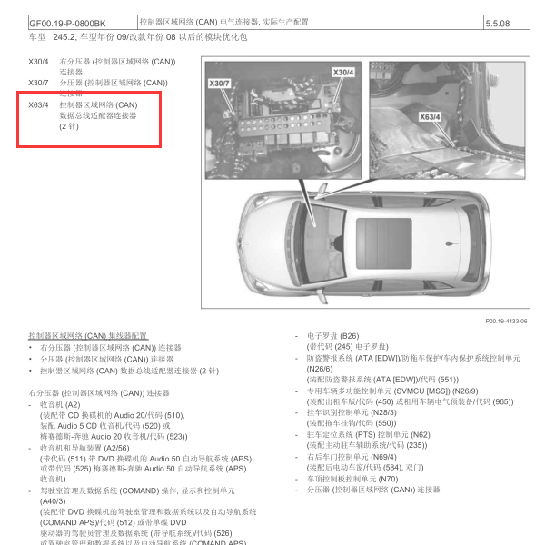2009年奔驰B200控制区域通讯总线CAN X63/4位置