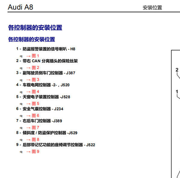 2010奥迪A8倒车影像位置