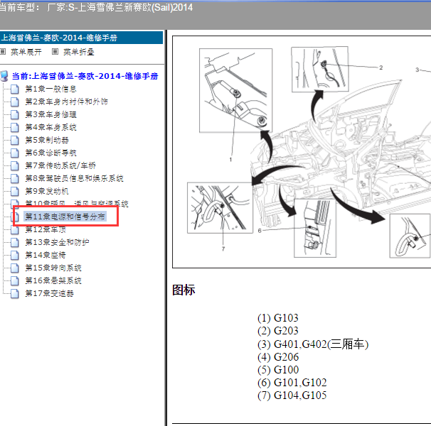 2014年雪佛兰赛欧全车搭铁资料