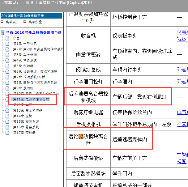 2010年雪佛兰科帕奇 全轮驱动位置资料