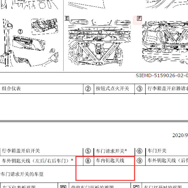 2019年日产轩逸天线位置
