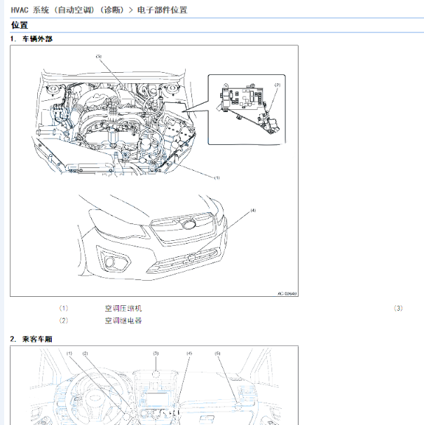 2013年斯巴鲁VX，空调控制模块安装为位置图.