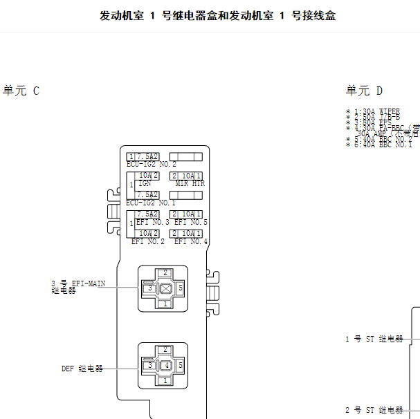 2020年雷克萨斯UX250 保险分配资料