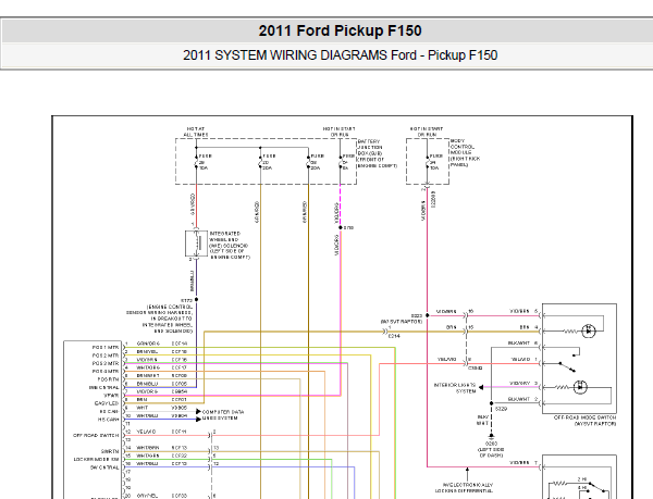 2011年福特F150分动箱电路图维修手册