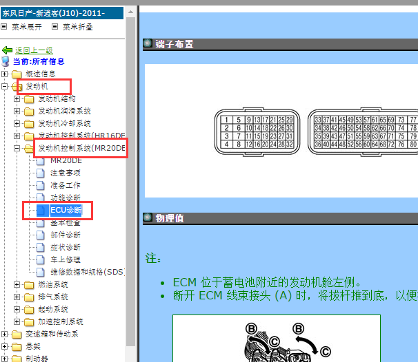 2011-2012年日产轩逸发动机针脚