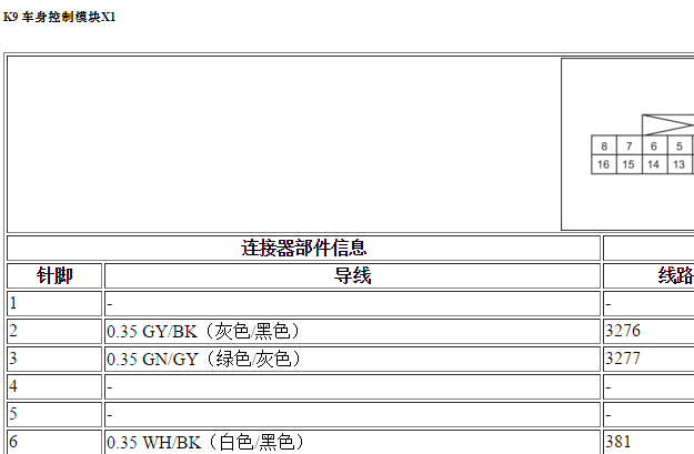 2015年别克凯越车身电脑针脚资料