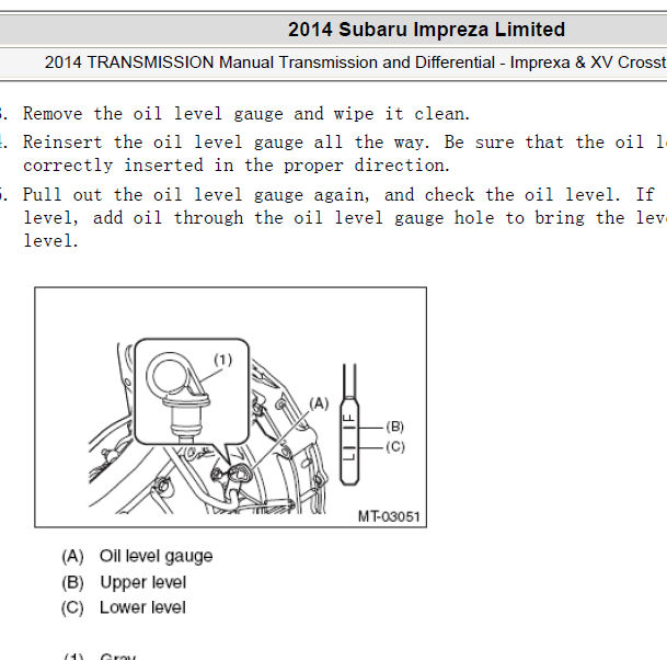 2014年斯巴鲁翼豹6MT变速箱换油资料