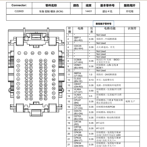 2019年福克斯车身针脚定义