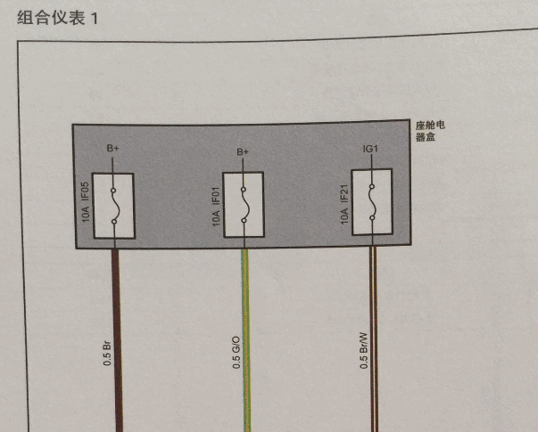 2017-2018年江淮瑞风S2仪表线路图