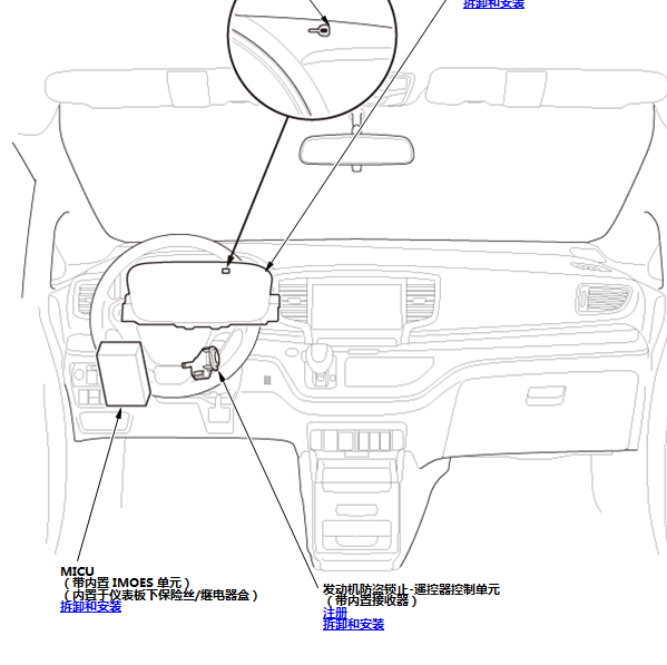 2015年奥德赛防盗位置