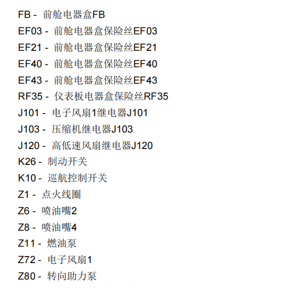 2015绅宝X60继电器电路图