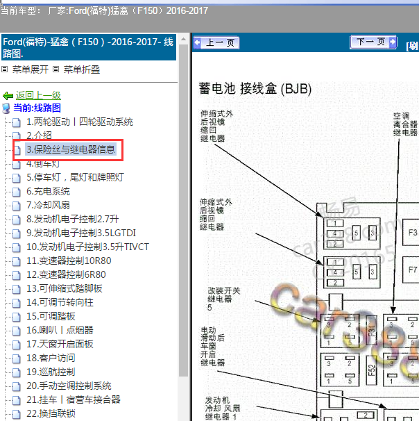 2016-2017年福特猛禽F150 保险丝定义