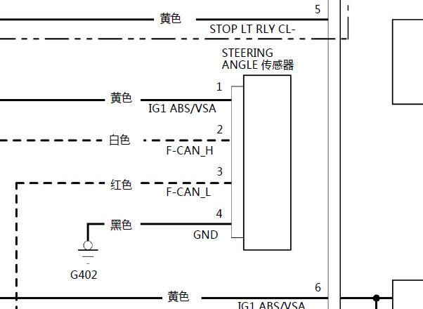 2018年本田奥德赛转向角传感器电路图