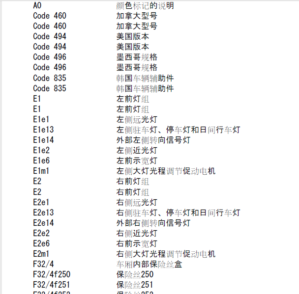 2016年奔驰GLE 320车外照明电路图