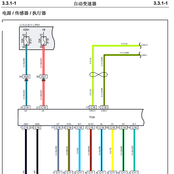 长安悦翔V5变速箱电路图