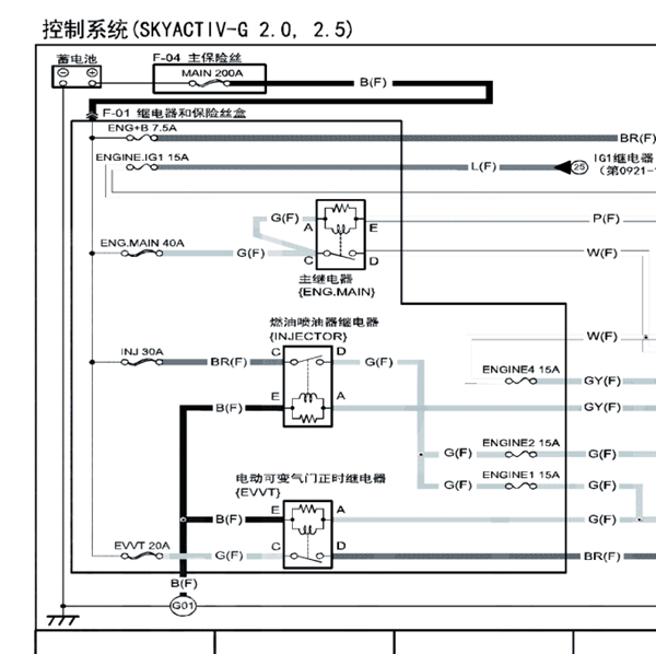2019年马自达CX-4发动机电路图