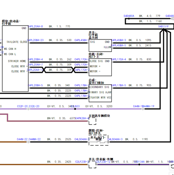 2014年路虎极光电动尾门电路图