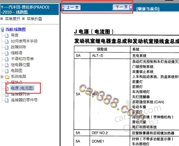 2010年丰田普拉多保险丝说明