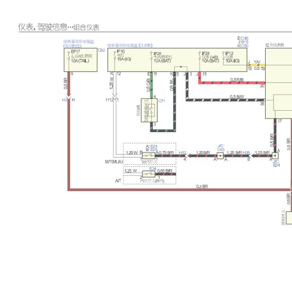 2017年五十铃D-MAX仪表电路图