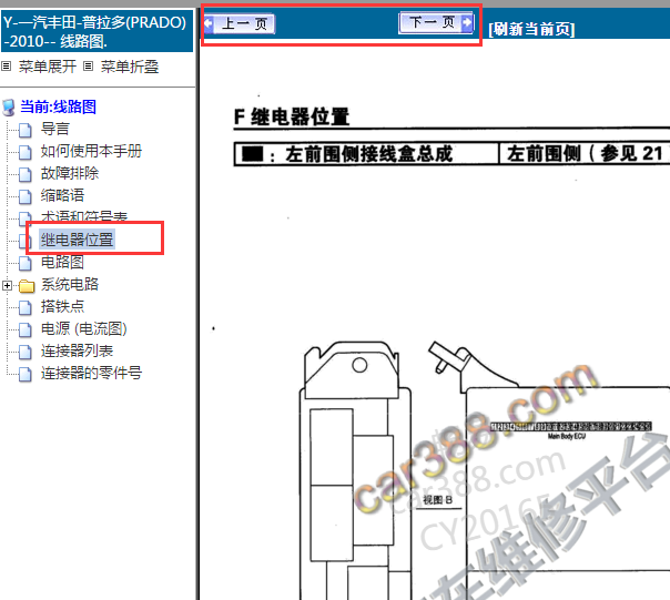 2010年丰田普拉多保险丝盒