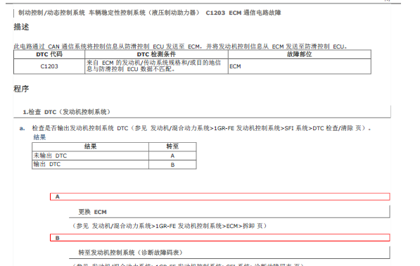 丰田普拉多C1203故障码