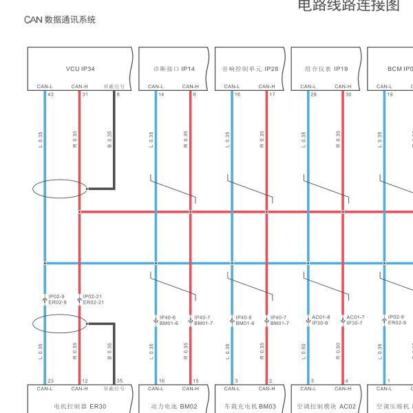 2018年芝麻E30通讯网络电路图