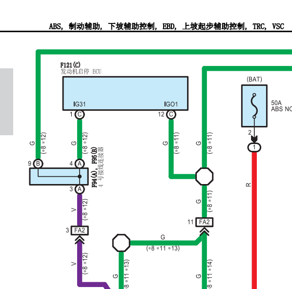 2019年汉兰达ABS电路图