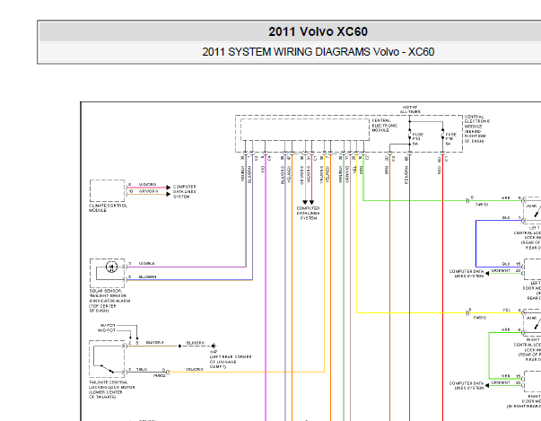 2011年沃尔沃XC60防盗电路图