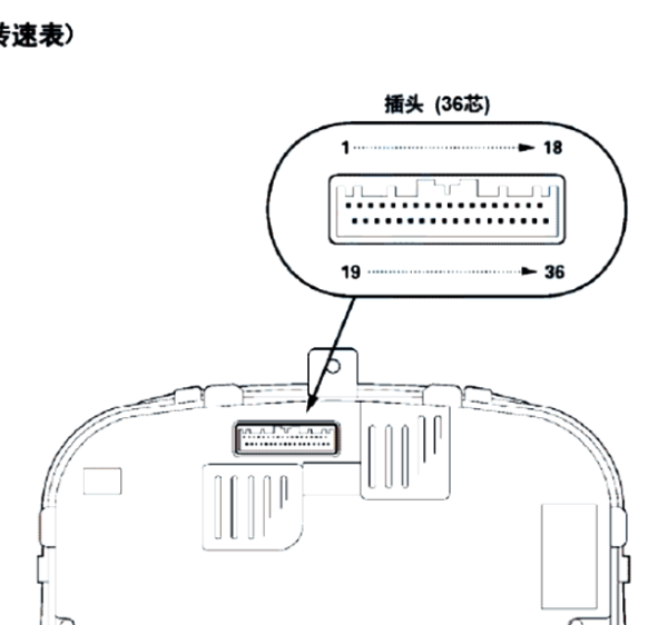 2012年本田思域仪表针脚