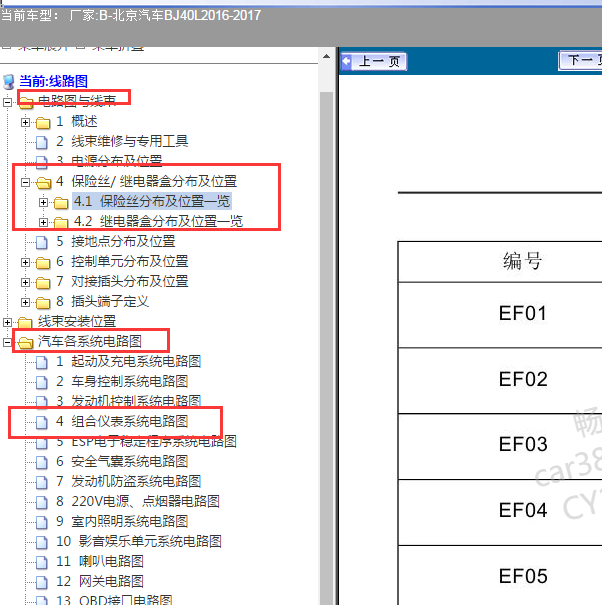 2016-2017年北京BJ40 仪表电路和保险分配