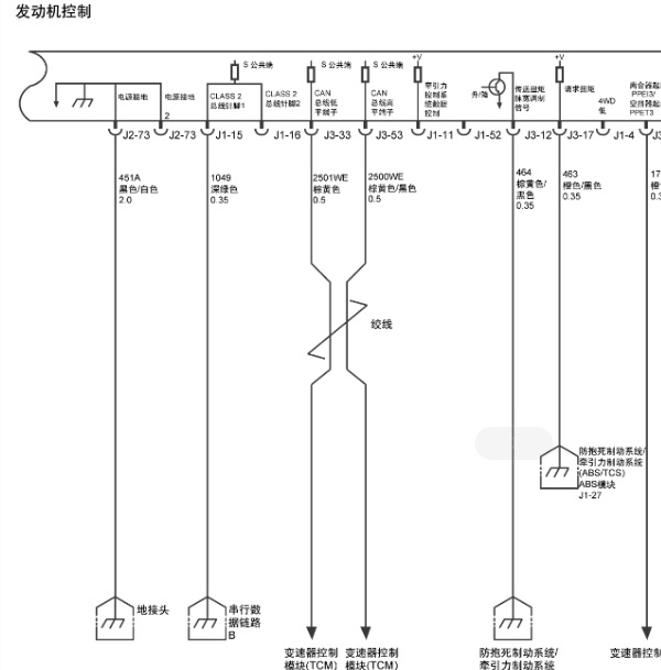 2009年别克GL8通讯电路图
