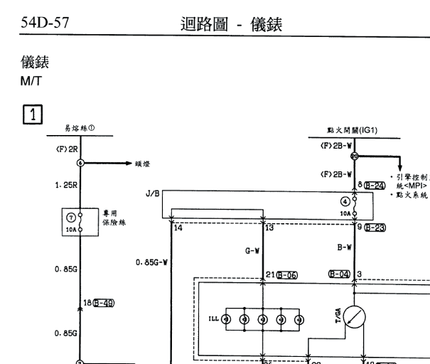 东南得利卡仪表电路图