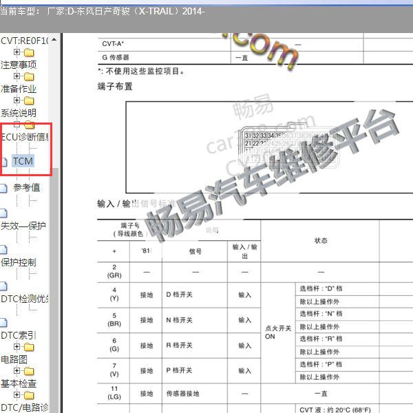 2014年奇骏变速箱针脚定义