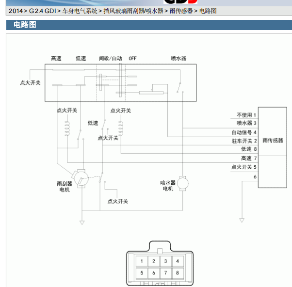 14年起亚索兰托雨刷马达线路图