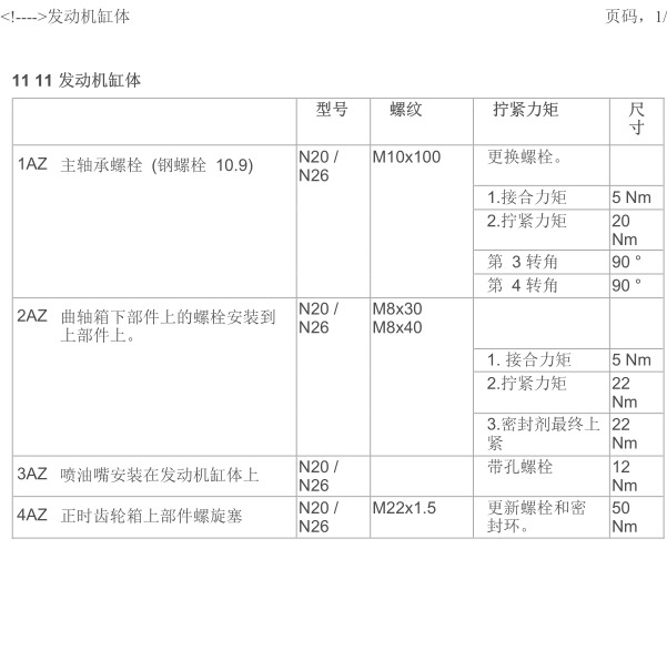 2015年宝马528LI发动机扭矩