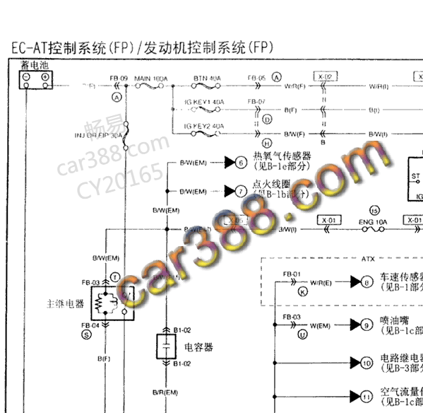 2005海马普力马发动机电路图