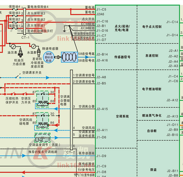 金杯发动机电路图